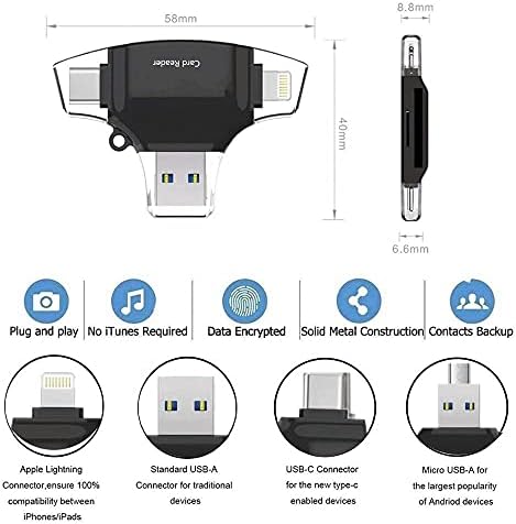 Boxwave gadget Smart Compatível com máquinas portáteis ACME SMK 980 - AllReader SD Card Reader, MicroSD Card Reader SD Compact USB - Jet Black
