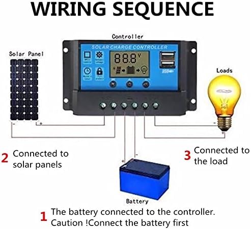 Painel solar monocristalino de 20W de 20w, painel solar externo semi-flexível de 18V, kit de sistema solar de módulo de alto