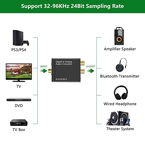 Banigipa Digital to Analog Audio Converter para TV, DAC Digital Spdif Optical/Toslink/Coaxial para Aux estéreo L/R RCA e adaptador