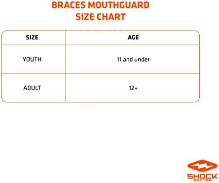 CHOQUE DOCUS DUPLA BRACES BUELAÇÃO. Proteção de dentes superior e inferior. Guarda bucal sem ferver / ajuste instantâneo.