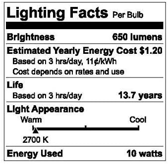 GE ALIFICA 2-PACA 65 W Equivalente Lidring de lâmpada de luminária LED branca e suave e branca LED