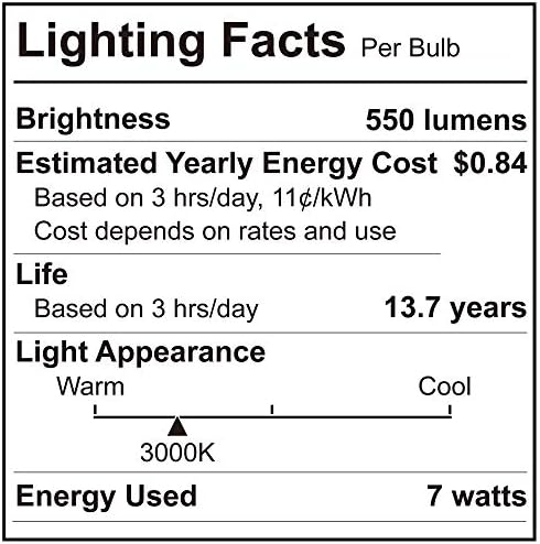 Lâmpadas LED do Ameriluck PAR20, Luz de Spot Dimmable 40DEG. Ângulo de feixe, 550 lúmens, 7W, 50W equivalente, CRI 80+, filtro de vidro, classificação molhada