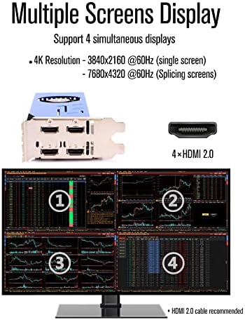 Placa gráfica srhonyra gefore gtx 750 multi-display 2g gddr5 placa de vídeo suporte