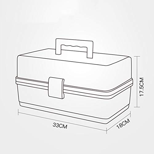 Wolfbush Plástico Caixa de Medicina Plástica Organizador de Kit de Emergência Familiar de três camadas Caixa de armazenamento