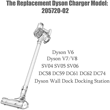 Carregador de substituição para adaptador Dyson AC Dyson 21.6V Battery V6 V7 V8 DC58 DC59 DC61 DC62 SV03 SV04 SV05 SV06 MODELO# 205720-02 Carregador de Dyson para Dyson sem limpeza