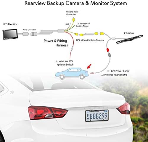 Câmera de backup de veículos pyle para carro, câmera reversa de monitor de 7 polegadas, câmera estável de backup para carro para carro,