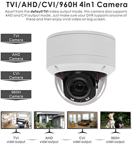 Câmera de CCTV em CCTV, Mini IR PTZ Câmera de cúpula 2MP HD Analógico 5x Zoom 98ft Ir Night Vision, Câmera de segurança PTZ de 1080p