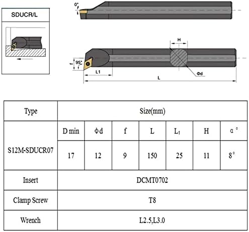 CNC Turning Turning Tool Titular S12M-SDUCR07 12X150MMM BARRANTE DE TRUMA DE TRANSPORTE INTERNA