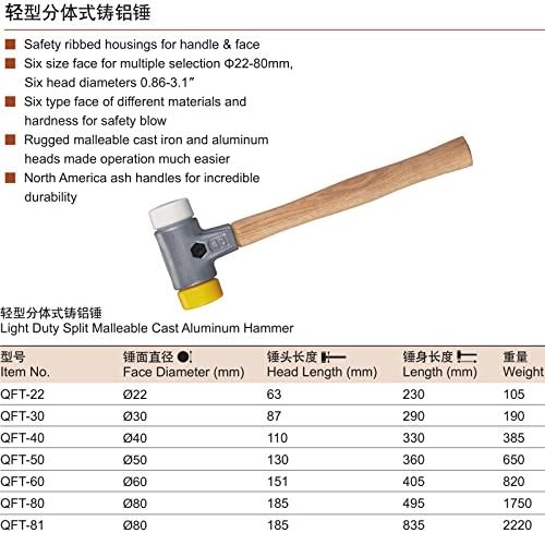 Suyep Light Duty Split Malleable Cast Aluminium Hammer