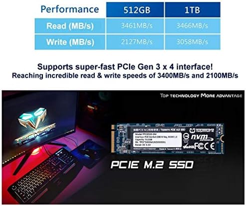 TopMore 1TB NVME PCIE M.2 2280 SSD interno SSD de alto desempenho State Sold State Drive