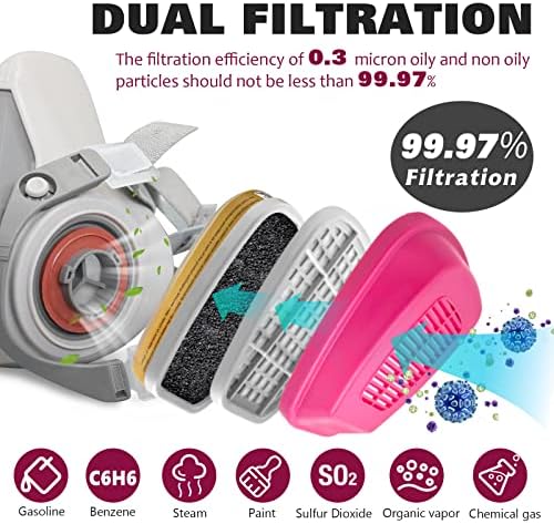 Cartucho/filtro respirador 60926 Filtro de vapores orgânicos para máscaras da série 6000, 7000 e FF-400, filtragem efetivamente, gases ácidos, tinta, formaldeído, químico, poeira