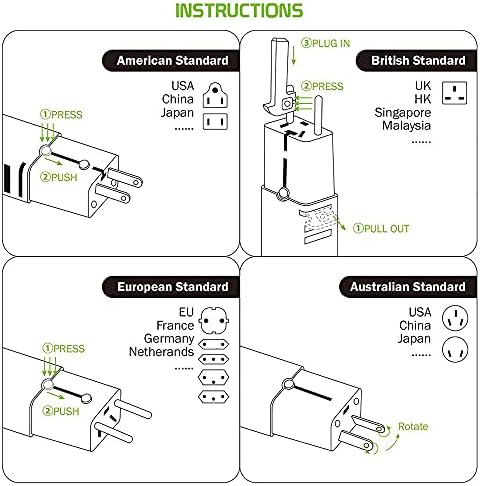 O adaptador USB universal duplo funciona para a Motorola Moto E20 para poder mundial e viajar entre nós/eu/cn/aus/nz/uk