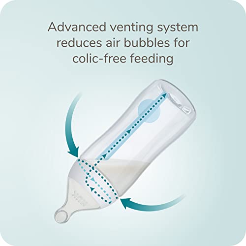 Nuk Smooth Flow Pro Anti-Colic Baby Bottle-Fácil de montar e limpar e reduzir