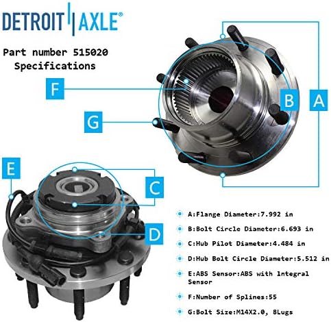 Eixo de Detroit - cubo da roda dianteira 4WD e substituição dos conjuntos de rolamentos para Ford F -250 F -350 Excursão