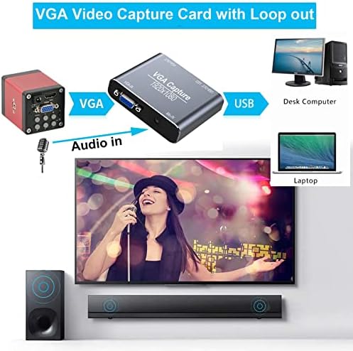 VGA Capture Card, VGA to USB Capture Disposited com loopout VGA, vídeo de suporte de microfone HD 720p Vídeo para