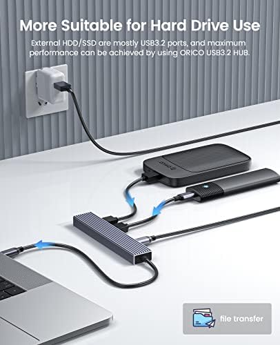 ORICO USB 3.2 Hub, adaptador USB C a HDMI para laptop, adaptador multitor de 5 em 1 com 2 porta USB3.2 10 Gbps, HDMI 2.0 4K@60Hz, PD100W Charging, USB2.0 para MacBook e More-EHF-3U1CH