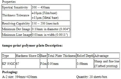 Lavagem de água Gowe com espessura de 0,43 mm Tampo Plate Polymer