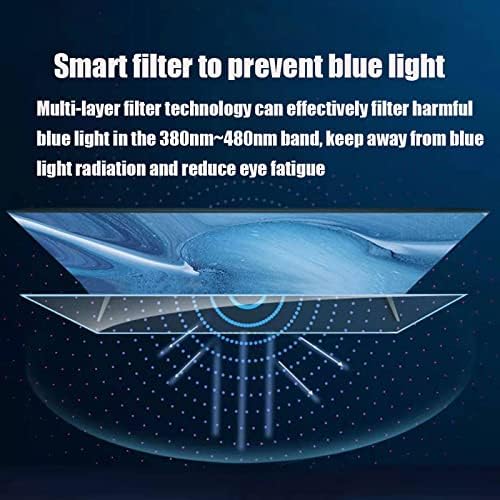 Protetor de tela de TV - impedir a reflexão, alivie a fadiga ocular anti -azul monitor leve filtro - proteja o filme de radiação para 32-75 polegadas LCD, exibição de LED / clear / 32 polegadas 698x392 mm