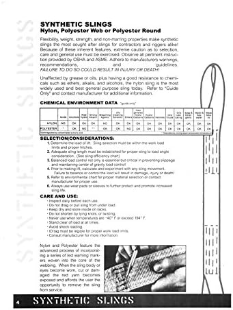 DD Sling. EUA Made Made 1 Nylon Sling Sleeve Wear Pads