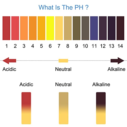 Dkardu 800 tiras pH 1-14 Papel de teste papel decisivo de papel de teste extenso de teste de teste de teste para