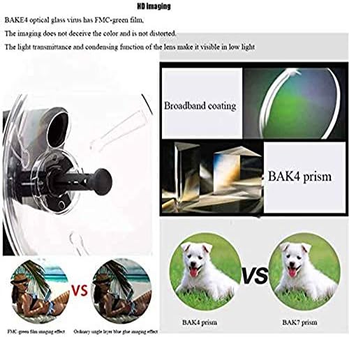 Microfone parabólico Basinnes Ear biônico para dispositivo de escuta de longo alcance até o amplificador de som monocular de