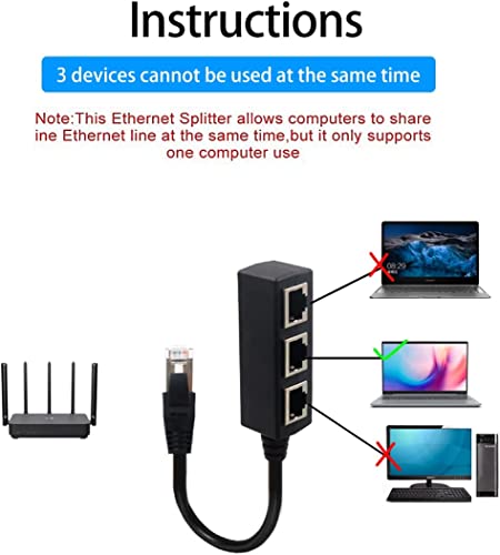 Couplador Ahybzn RJ45, Couplador Ethernet, Couplador de linha para Super Cat5, Cat5e, Cat6, Cat7 Lan Ethernet Socket Adapter,