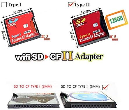 ABUYCS VELOCIDADE EXTREMA SPED SD/SDHC/MMC/EYE-FI CARD para compactar o adaptador Flash CF Tipo II para câmera profissional