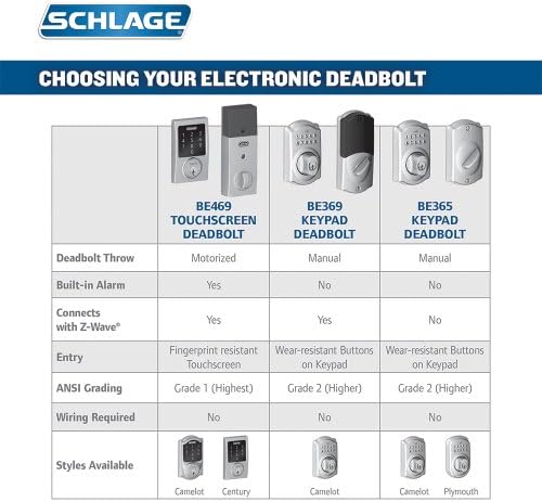 Schlage Z-Wave Connect Century Touchscreen Deadbolt com alarme embutido, Cromo de cetim, BE469 CEN 626, trabalha com Alexa via SmartThings, Wink ou Iris