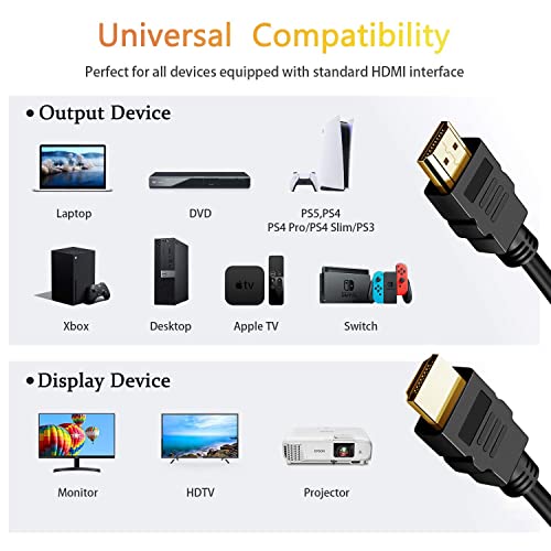 Cabo HDMI Ankky, 6 pés HDMI para HDMI Cord para TV UHD, Blu-ray, PS4, PS3, Xbox One, laptop, PC e mais