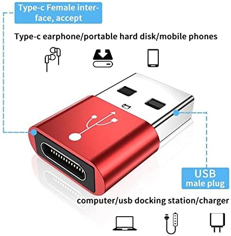 Adaptador de ondas de caixa compatível com JVC Ha-A9T-USB-A para C PORTCHANGER, USB TIPO-C OTG USB-A Converter Dados de carregamento