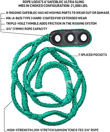 Lógica de corda 3/4 SafeBlock Ultra Sling - 6 ', verde
