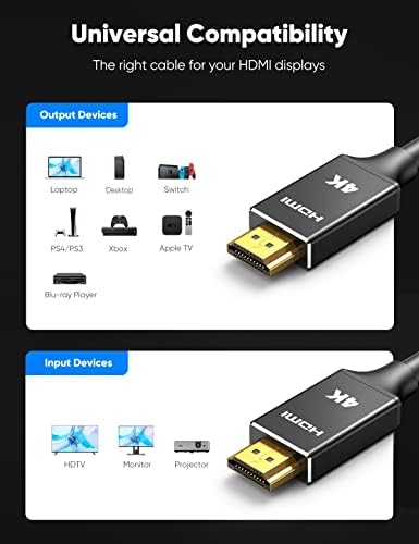 Cabo Capshi 4k HDMI Long 150ft/45m, Cabo HDMI CL3 da parede CL3 Suporte a um cabo blindado HD de alta velocidade compatível com Roku TV/Laptop/PC/HDTV…