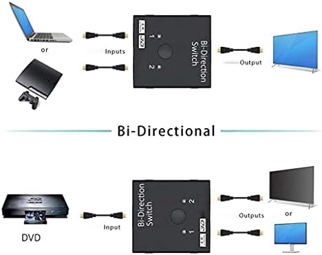 BHVXW -COMPATIBLE SPLITTER 4K SWITCH KVM BI -DIREÇÃO 1X2/2X1 SUGWER 2 IN1 OUT para 3 adaptador de caixa de TV