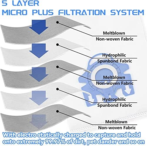 10 pacotes de sacos de pó de pó para MIELE TIPO GN, Sacos de vácuo Airclean, compatíveis com Miele S2 S5 S8 Classic C1, Complete C2, Complete C3, com 3 filtros de proteção do motor, 3 filtros AirClean