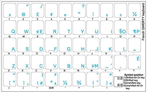 Layout francês de etiquetas de teclado canadense qwerty com um fundo transparente de letras azuis