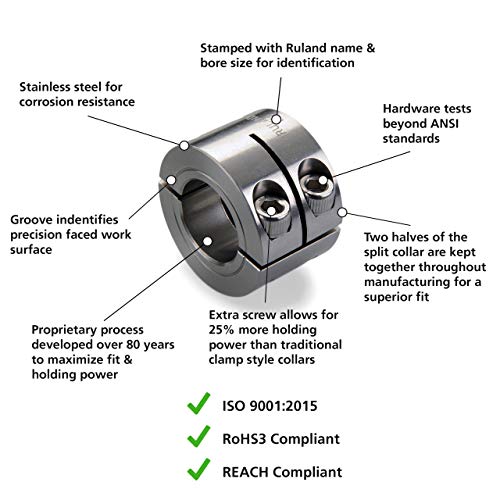 Ruland WSP-8-SS SS CLAMPING CLAMPING CLAMPING CLAMPO, DUPLO LANDO, AÇO ANTERIÁRIO.500 Bore, 1 1/8 OD, 7/8 Largura de largura
