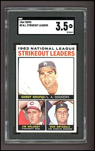 1964 Topps # 5 líderes de strikeout NL Sandy Koufax/Jim Maloney/Don Drysdale Los Angeles/Cincinnati Dodgers/Reds SGC SGC 3.50 Dodgers/Reds