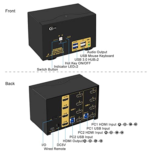 CKLAU 2 PORT USB 3.0 Quad Monitor KVM Switch HDMI 4K60Hz com áudio e cabos, 2 pcs 4 monitores de vídeo -teclado mouse periférico compartilhador caixa suporta HDMI 2.0, HDCP, EDID