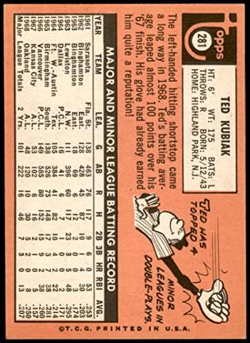 1969 Topps 281 Ted Kubiak Oakland Athletics VG/Ex Athletics