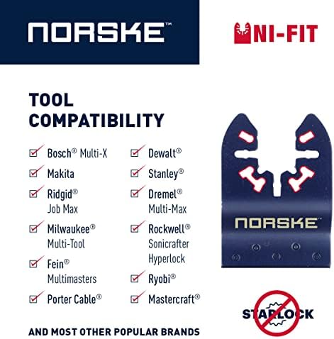 Norske Tools NOTP229 CAULING RURCAPER MULTI FERRAM