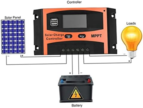 EAARLIYAM MPPT Controller, Solar Charge Controller Regulador 12V/24V 60A MPPT laranja descarga inteligente com LCD Display Solar80