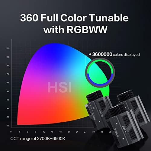 Colbor CL60R RGB Video Light 22974LUX CRI97+ Iluminação fotográfica de 65W, iluminação de vídeo LED para gravação de vídeo, estúdio