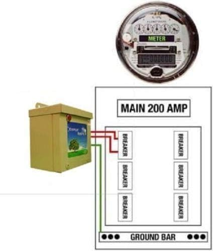 MWS Kvar 150 50 Amp Energy Energy Saver Surge Protector Box Componentes UL