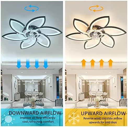 Ventilador de teto moderno de 30 com luzes de controle remoto, ventilador de teto de baixo perfil com luzes, luz de teto de montagem