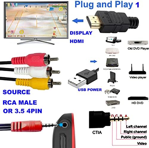2 em 1 3,5 mm para cabo HDMI de 10 pés, 3RCA masculino ou conversor de 3,5 mm para HDMI 1080p, RCA CVBS Vídeo de áudio composto para HDMI PAL NTSC para laptop PC Xbox PS3 PS4 PS4 TV Trop Box DVD, etc.