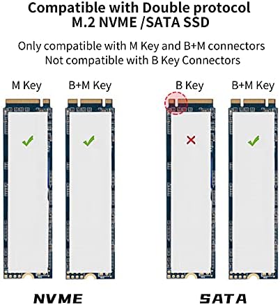Pacotes SSK M.2 NVME/SATA SSD Gabinete e SSK 2.5/3.5 polegadas disco rígido Dual Comprar Docking Station