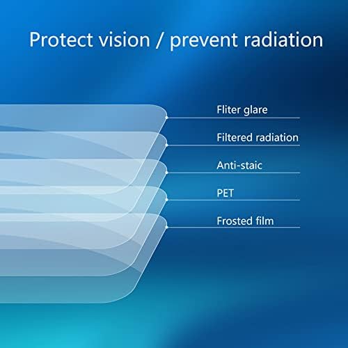 Protetor de tela anti -brilho fosco - Anti -Blue Light/UV Protection/Eye Protection Screen Filtro - Para monitor de mesa, tela curva/transparente/50 polegadas 1101x620mm