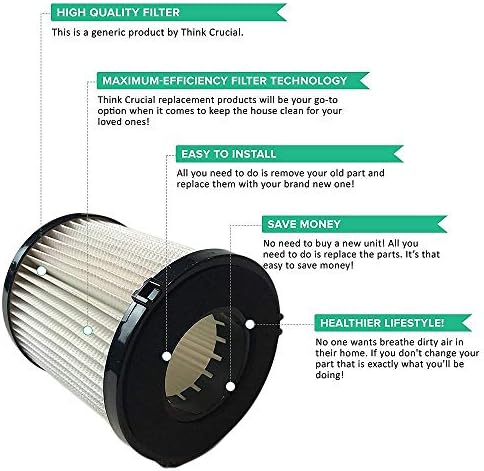 Crucial Vacuum Replacement Vacuum Filter - Compatible With Eureka Part # 67821, 68931, 68931A, EF91, EF-91, EF-91B, DCF-21, DCF21 - Models 4236AZ, 4235AZ, 4236AZ, SA3276AZ, UK4236AZ, UK4237AZ