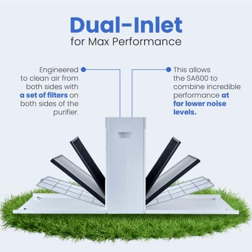 Purificador de ar Smart AIR SA600 - Alto desempenho, Purificador de ar HEPA de entrada dupla, com ar limpo com 99,97% de filtros