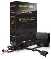AudioVox Flrsch4 Chrysler Data Start Módulo